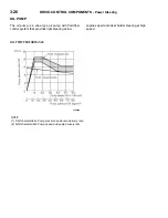 Предварительный просмотр 98 страницы Mitsubishi 1993 3000GT Technical Information Manual