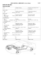 Предварительный просмотр 103 страницы Mitsubishi 1993 3000GT Technical Information Manual