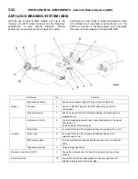 Предварительный просмотр 106 страницы Mitsubishi 1993 3000GT Technical Information Manual