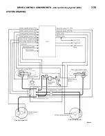 Предварительный просмотр 107 страницы Mitsubishi 1993 3000GT Technical Information Manual