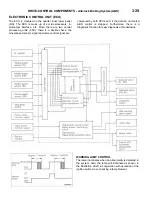 Предварительный просмотр 111 страницы Mitsubishi 1993 3000GT Technical Information Manual