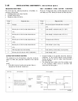 Предварительный просмотр 112 страницы Mitsubishi 1993 3000GT Technical Information Manual