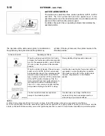 Предварительный просмотр 138 страницы Mitsubishi 1993 3000GT Technical Information Manual