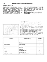 Предварительный просмотр 164 страницы Mitsubishi 1993 3000GT Technical Information Manual