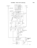 Предварительный просмотр 211 страницы Mitsubishi 1993 3000GT Technical Information Manual