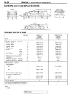 Предварительный просмотр 30 страницы Mitsubishi 1995 3000GT Spyder Service Manual Supplement