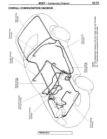 Предварительный просмотр 59 страницы Mitsubishi 1995 3000GT Spyder Service Manual Supplement