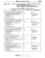 Предварительный просмотр 85 страницы Mitsubishi 1995 3000GT Spyder Service Manual Supplement