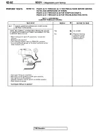 Предварительный просмотр 98 страницы Mitsubishi 1995 3000GT Spyder Service Manual Supplement