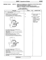 Предварительный просмотр 99 страницы Mitsubishi 1995 3000GT Spyder Service Manual Supplement