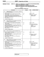 Предварительный просмотр 100 страницы Mitsubishi 1995 3000GT Spyder Service Manual Supplement