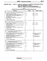 Предварительный просмотр 107 страницы Mitsubishi 1995 3000GT Spyder Service Manual Supplement