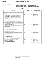 Предварительный просмотр 110 страницы Mitsubishi 1995 3000GT Spyder Service Manual Supplement