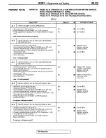 Предварительный просмотр 129 страницы Mitsubishi 1995 3000GT Spyder Service Manual Supplement