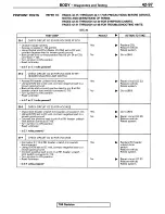 Предварительный просмотр 133 страницы Mitsubishi 1995 3000GT Spyder Service Manual Supplement