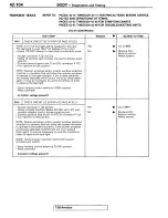 Предварительный просмотр 140 страницы Mitsubishi 1995 3000GT Spyder Service Manual Supplement