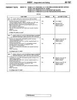 Предварительный просмотр 143 страницы Mitsubishi 1995 3000GT Spyder Service Manual Supplement