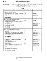 Предварительный просмотр 146 страницы Mitsubishi 1995 3000GT Spyder Service Manual Supplement