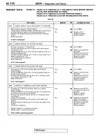 Предварительный просмотр 154 страницы Mitsubishi 1995 3000GT Spyder Service Manual Supplement