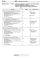 Предварительный просмотр 156 страницы Mitsubishi 1995 3000GT Spyder Service Manual Supplement