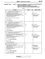 Предварительный просмотр 157 страницы Mitsubishi 1995 3000GT Spyder Service Manual Supplement