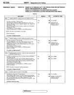 Предварительный просмотр 164 страницы Mitsubishi 1995 3000GT Spyder Service Manual Supplement