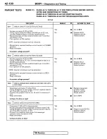 Предварительный просмотр 166 страницы Mitsubishi 1995 3000GT Spyder Service Manual Supplement