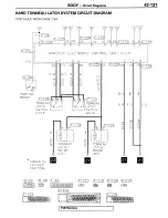 Предварительный просмотр 173 страницы Mitsubishi 1995 3000GT Spyder Service Manual Supplement