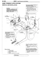 Предварительный просмотр 224 страницы Mitsubishi 1995 3000GT Spyder Service Manual Supplement