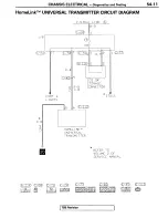 Предварительный просмотр 361 страницы Mitsubishi 1995 3000GT Spyder Service Manual Supplement