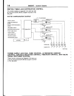 Предварительный просмотр 21 страницы Mitsubishi 1998 FTO Technical Information Manual