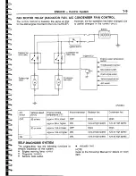 Предварительный просмотр 22 страницы Mitsubishi 1998 FTO Technical Information Manual