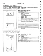 Предварительный просмотр 29 страницы Mitsubishi 1998 FTO Technical Information Manual