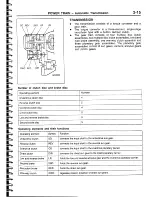 Предварительный просмотр 47 страницы Mitsubishi 1998 FTO Technical Information Manual