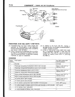 Предварительный просмотр 159 страницы Mitsubishi 1998 FTO Technical Information Manual