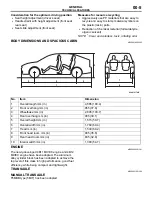 Предварительный просмотр 5 страницы Mitsubishi 2009 Lancer RalliArt Service Manual