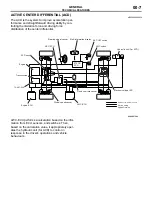 Предварительный просмотр 7 страницы Mitsubishi 2009 Lancer RalliArt Service Manual