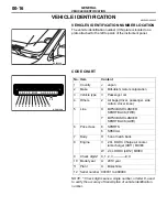 Предварительный просмотр 16 страницы Mitsubishi 2009 Lancer RalliArt Service Manual