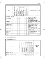 Preview for 298 page of Mitsubishi 2010 Fuso FE Owner'S Manual