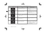 Preview for 142 page of Mitsubishi 2015 OUTLANDER Owner'S Manual