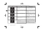 Preview for 146 page of Mitsubishi 2015 OUTLANDER Owner'S Manual