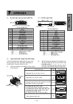 Preview for 18 page of Mitsubishi 2060u User Manual