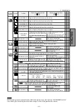 Preview for 30 page of Mitsubishi 2060u User Manual