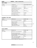 Предварительный просмотр 32 страницы Mitsubishi 3000GT 1991 Service Manual