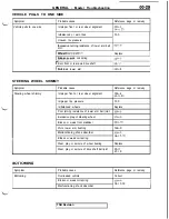 Предварительный просмотр 33 страницы Mitsubishi 3000GT 1991 Service Manual