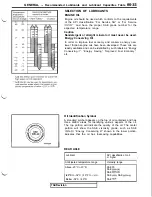 Предварительный просмотр 37 страницы Mitsubishi 3000GT 1991 Service Manual