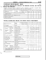 Предварительный просмотр 39 страницы Mitsubishi 3000GT 1991 Service Manual