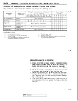 Предварительный просмотр 40 страницы Mitsubishi 3000GT 1991 Service Manual