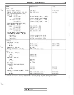 Предварительный просмотр 55 страницы Mitsubishi 3000GT 1991 Service Manual