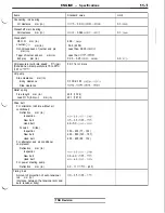 Предварительный просмотр 57 страницы Mitsubishi 3000GT 1991 Service Manual